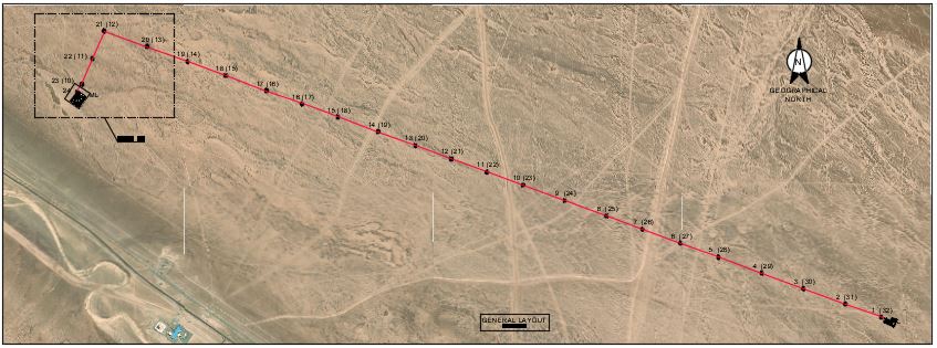 L.A.T. PAMPA-TIGRE 220 kV