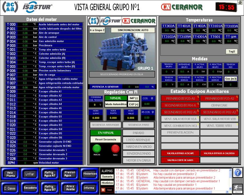 Control system of auxiliary services at cogeneration plant