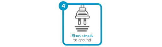 Short circuit to ground