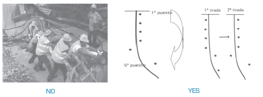 In each cycle of pulling, alternately stand on a different side of the cable with the aim of using all the muscles in your arms and back