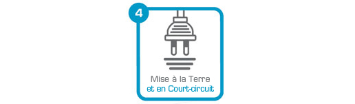 Mise à la terre et en Court-circuit