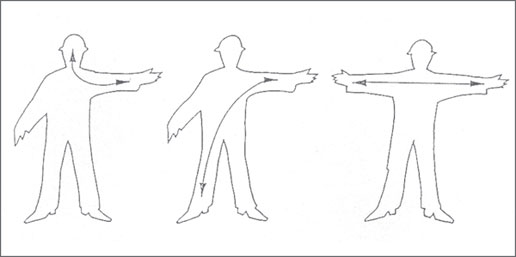 Parcours du courant dans le corps humain