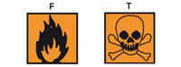 Methyl Alcohol (methanol)