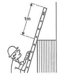 Point d’appui supérieur de l’échelle