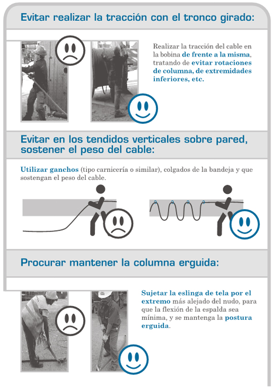 Tendido de cable - Página 3