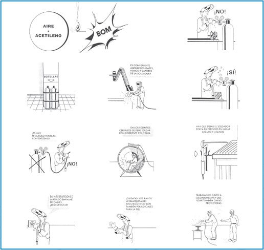 Handling of tools and equipment